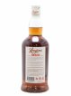 Longrow 11 years Of. Red Peated - Tawny Port Cask Matured Limited Edition   - Lot de 1 Bouteille