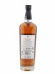 Macallan (The) 18 years 2007 Of. Diamonds are forever 55th Anniversary Release   - Lot of 1 Bottle