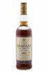Macallan (The) 18 years 1981 Of. Sherry Oak Casks   - Lot of 1 Bottle