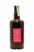 Clarendon 26 years 1995 Wealth Solutions Jamaica n°2 Cask n°433947 - One of 260 - bottled 2022 The Colours of Rum   - Lot de 1 Bouteille