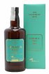 Jamaica HD 29 years 1992 Wealth Solutions Jamaica n°5 Cask n°9 - One of 250 - bottled 2022 The Colours of Rum   - Lot de 1 Bouteille