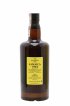 New Yarmouth 26 years 1994 Wealth Solutions Jamaica n°1 Cask n°435081 - One of 256 - bottled 2021 The Colours of Rum   - Lot de 1 Bouteille