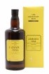 New Yarmouth 26 years 1994 Wealth Solutions Jamaica n°1 Cask n°435081 - One of 256 - bottled 2021 The Colours of Rum   - Lot de 1 Bouteille